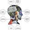 AQUARIUS Beetlejuice Collage Puzzle (1000 Piece Jigsaw Puzzle) - Glare Free - Precision Fit - Officially Licensed Beetlejuice Merchandise & Collectibles - 28 x 22 Inches